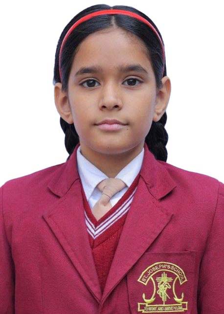Shivika Panwar