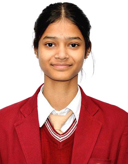 Samiksha Dhakad